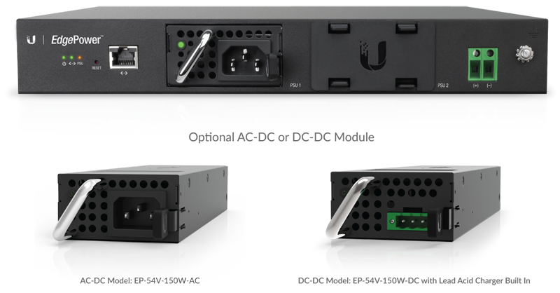 Optional AC-DC or DC-DC Module