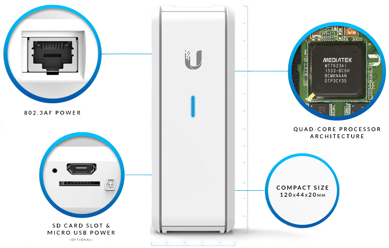 Ubiquiti UniFi Cloud Key | NetWifiWorks.com