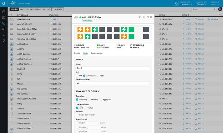 Advanced Enterprise Switching