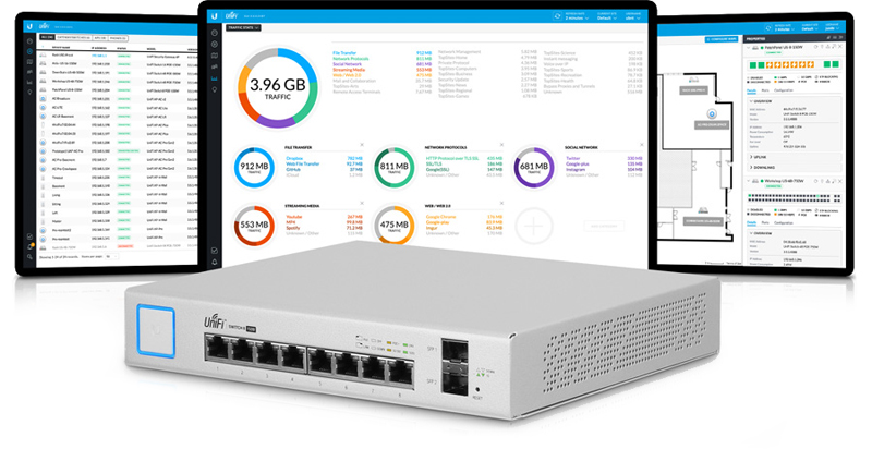 Integration with UniFi Controller