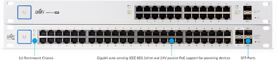 Ubiquiti UniFi Switch USW-Enterprise-48-PoE - switch - 48 ports - managed -  rack-mountable