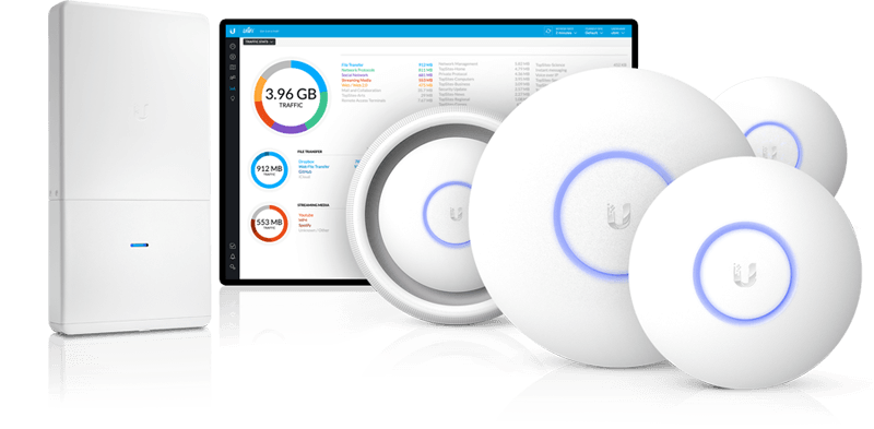 Ubiquiti Unifi: Unified network management